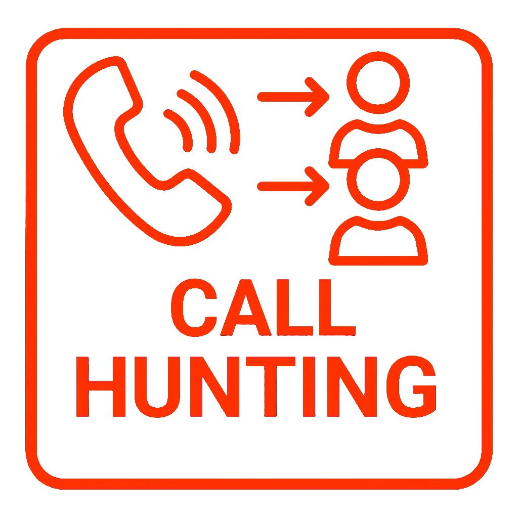 Call Hunting