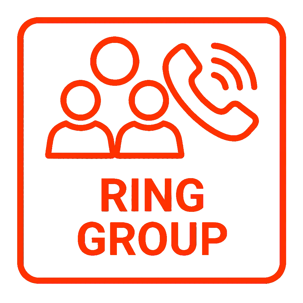 Ring Group